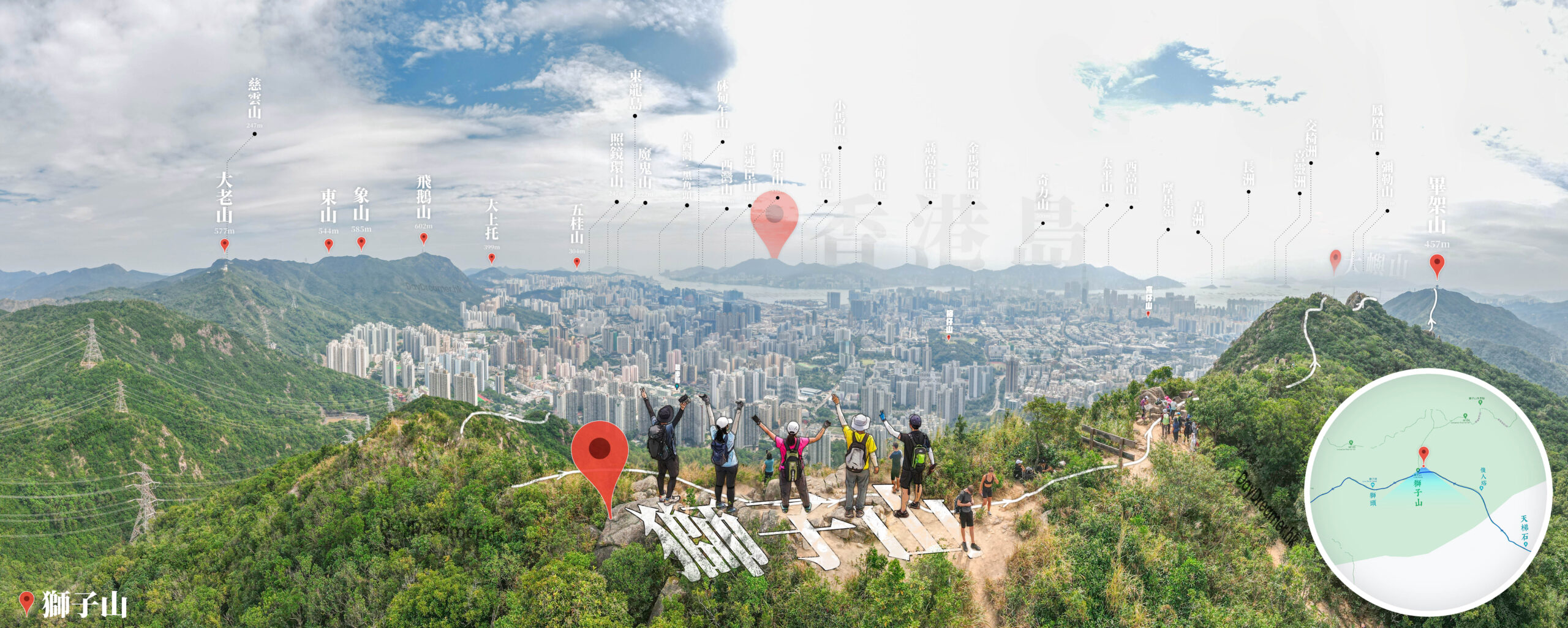 獅子🦁️尾《飽覽維港兩岸城市及群峰》全景