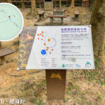 松林 • 炮台《資訊牌》