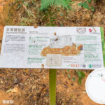 日軍 • 機槍堡《資訊牌》【貳】