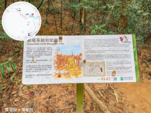 戰壕系統和武器坑《資訊牌》