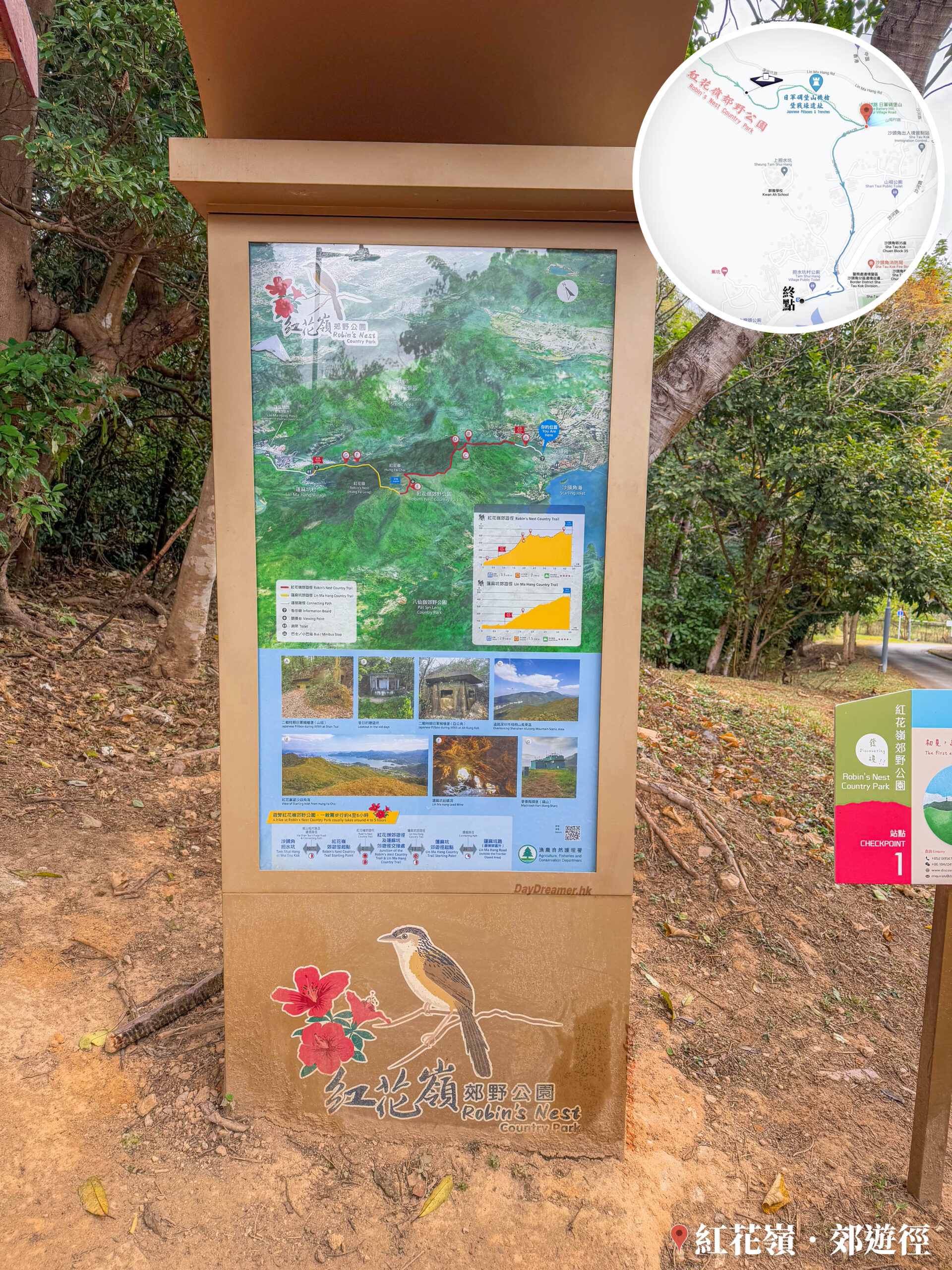 紅花嶺郊野公園《資訊牌》