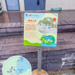 遊覽資訊牌《體育之家》