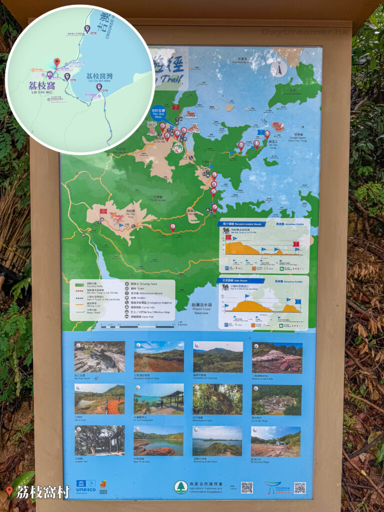 遊覽資訊板《印洲塘 • 郊遊徑》｜伍