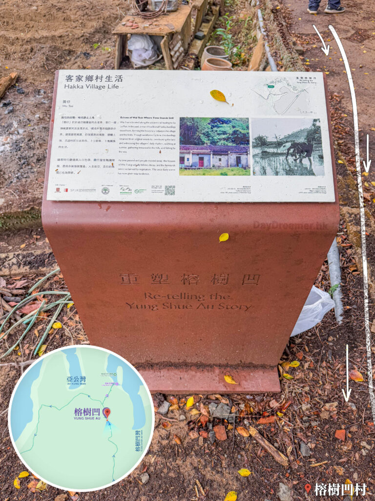 遊覽資訊牌《客家鄉村生活。圍仔》